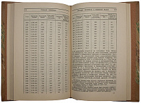 Антикварная книга «Экспорт капитала»