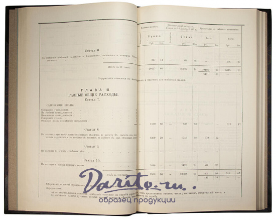 Антикварная книга «Отчет по эксплоатации Закаспийской военной железной дороги за 1887 год»