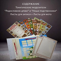 Родословная книга «Парадная»